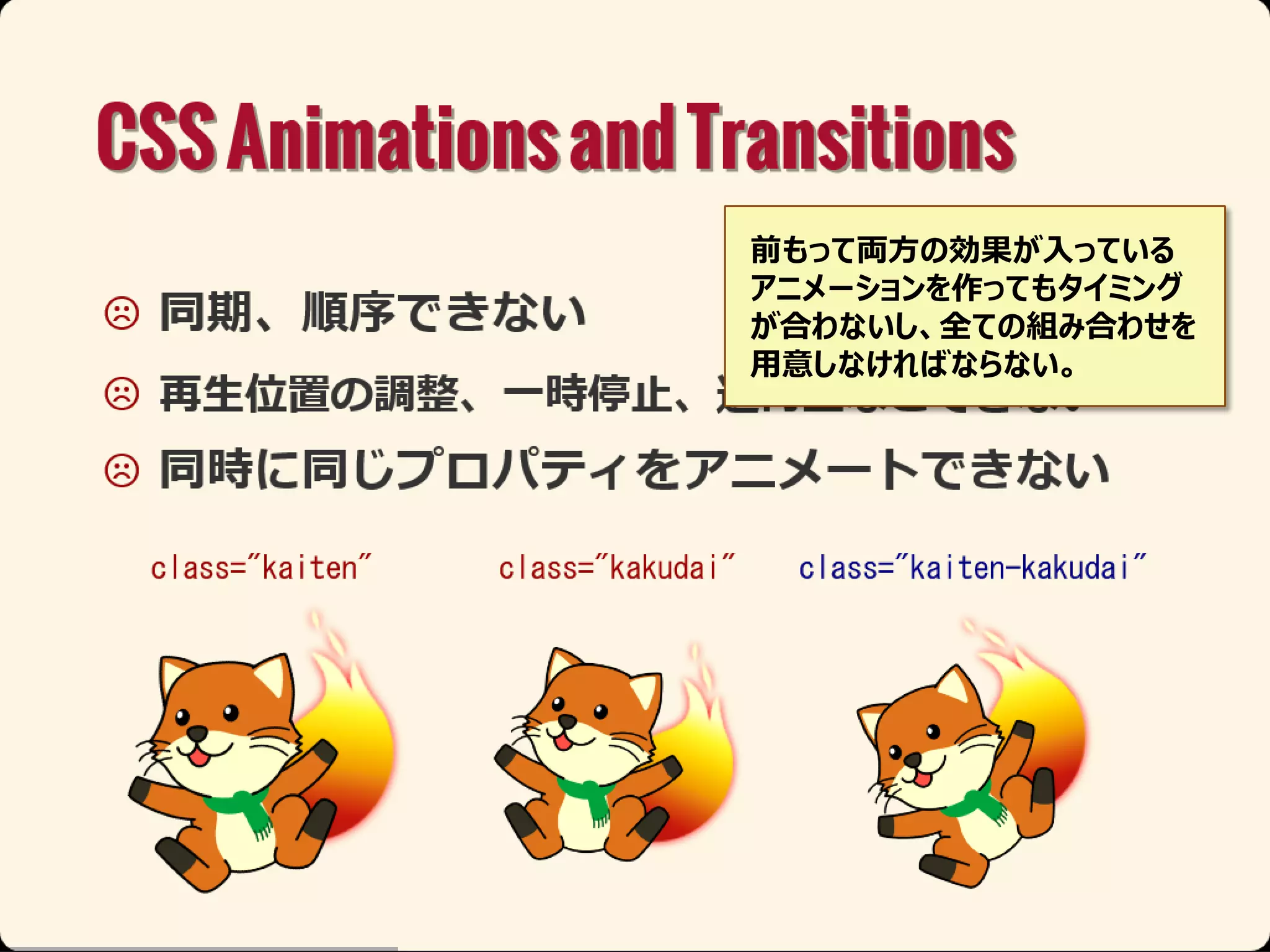 前もって両方の効果が入っている
アニメーションを作ってもタイミング
が合わないし、全ての組み合わせを
用意しなければならない。

 