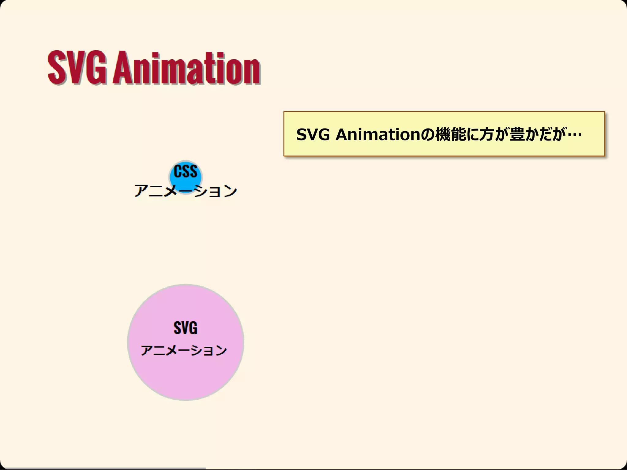 SVG Animationの機能に方が豊かだが…

 