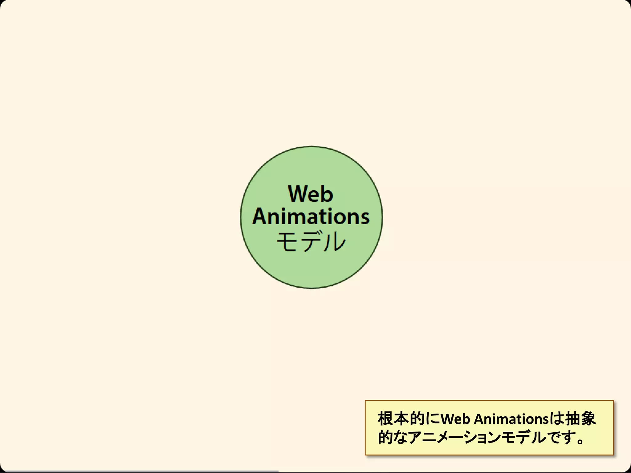 根本的にWeb Animationsは抽象
的なアニメーションモデルです。

 