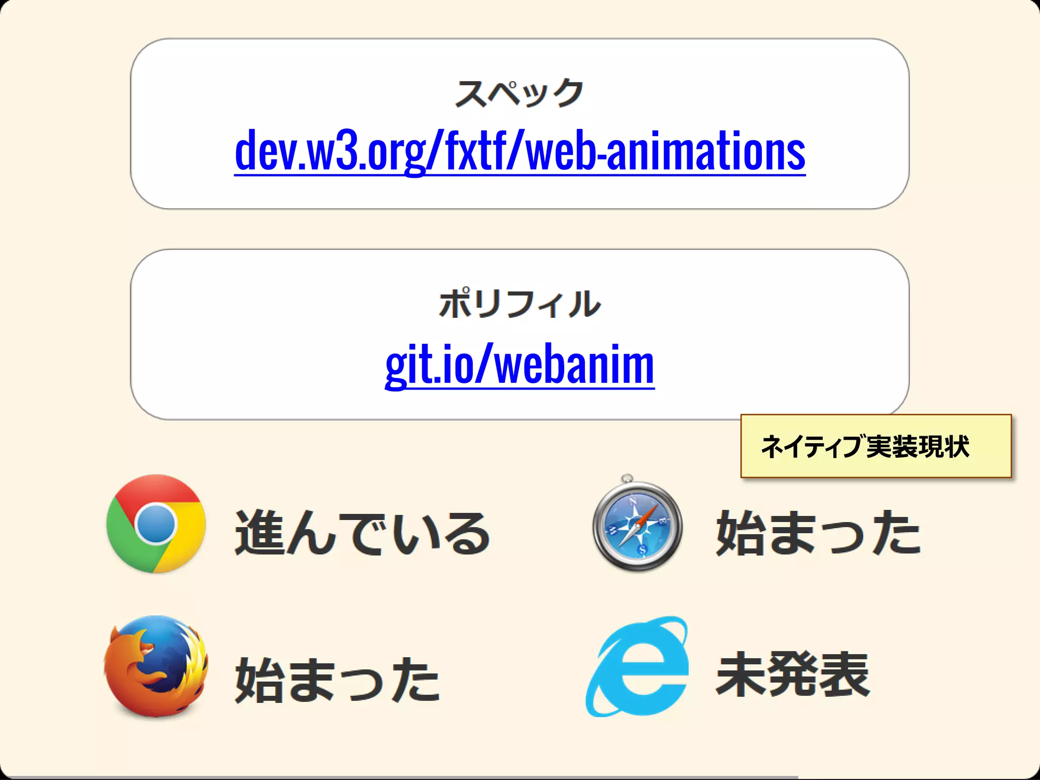 dev.w3.org/fxtf/web-animations

git.io/webanim
ネイティブ実装現状

 