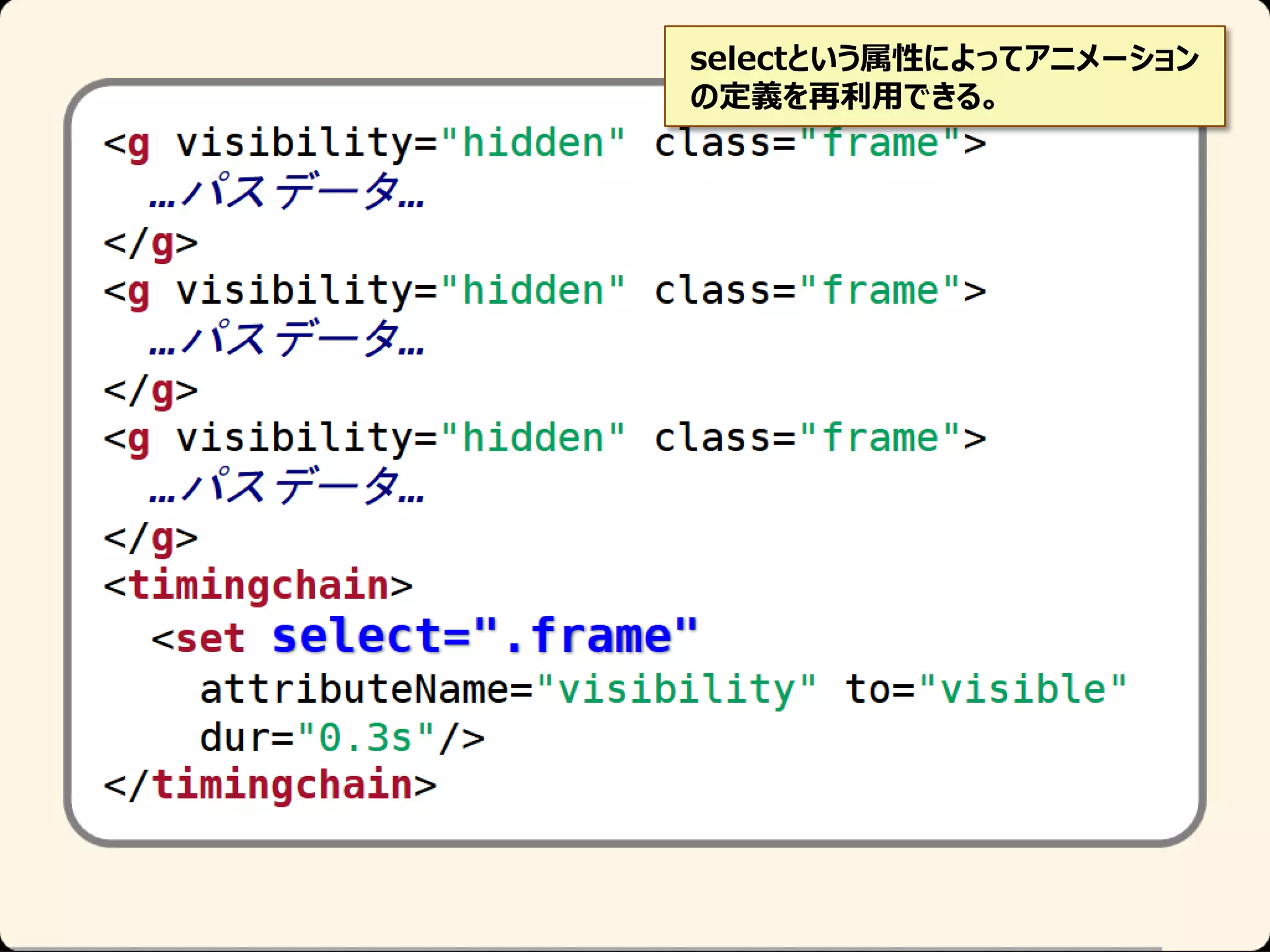 selectという属性によってアニメーション
の定義を再利用できる。

 