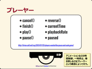 http://brian.sol1.net/svg/2013/07/25/players-wanted-the-pause-and-seek-game/

˥`ʤɤΕr
gһrֹͣ
ʤɤϥץ``
ȤˤäФ

 