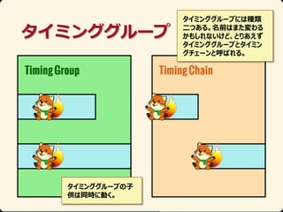 ߥ󥰥`פˤϷN
Ĥ롣ǰϤޤ
⤷ʤɡȤꤢ
ߥ󥰥`פȥߥ
`ȺФ롣

ߥ󥰥`פ
ͬr˄Ӥ

 
