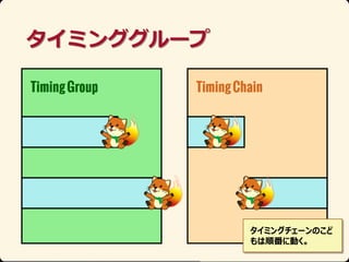 ߥ󥰥`Τ
혷˄Ӥ

 