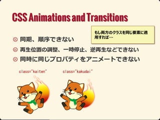 そして多くのブラウザーでは
CSS Animationの実装と
SVG Animationの実装が全く別のもの

 