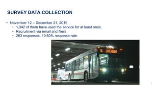 SURVEY DATA COLLECTION
7
? November 12 C December 21, 2019
? 1,342 of them have used the service for at least once.
? Recruitment via email and fliers
? 263 responses. 19.60% response rate.
 