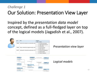Our Solution: Presentation View Layer
Inspired by the presentation data model
concept, defined as a full-fledged layer on ...