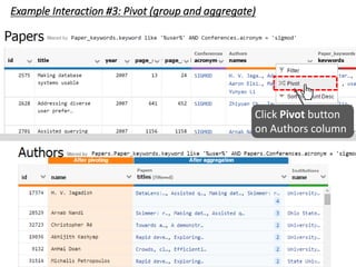 Interactive Browsing and Navigation in Relational Databases