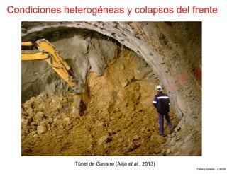 Condiciones heterogéneas y colapsos del frente
Túnel de Gavarre (Alija et al., 2013)
Fallas y túneles – p.20/28
 