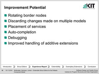 Software Design and Quality Group
Institute for Program Structures and Data Organization
10 15.11.2016
Improvement Potential
Rotating border nodes
Discarding changes made on multiple models
Placement of services
Auto-completion
Debugging
Improved handling of additive extensions
Strittmatter, Kechaou, Junker – Extensible Sirius Editors for the Palladio
Component Model
Experience Report Extensibility ConclusionIntroduction Exemplary ExtensionsSirius Editors
 