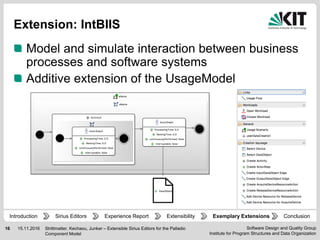 Software Design and Quality Group
Institute for Program Structures and Data Organization
16 15.11.2016
Model and simulate interaction between business
processes and software systems
Additive extension of the UsageModel
Extension: IntBIIS
Strittmatter, Kechaou, Junker – Extensible Sirius Editors for the Palladio
Component Model
Experience Report Extensibility ConclusionIntroduction Exemplary ExtensionsSirius Editors
 