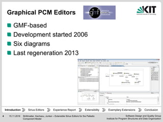 Software Design and Quality Group
Institute for Program Structures and Data Organization
4 15.11.2016
Graphical PCM Editors
GMF-based
Development started 2006
Six diagrams
Last regeneration 2013
Strittmatter, Kechaou, Junker – Extensible Sirius Editors for the Palladio
Component Model
Experience Report Extensibility ConclusionIntroduction Exemplary ExtensionsSirius Editors
 