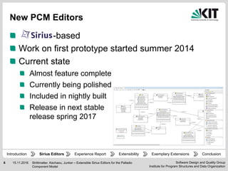 Software Design and Quality Group
Institute for Program Structures and Data Organization
6 15.11.2016
New PCM Editors
-based
Work on first prototype started summer 2014
Current state
Almost feature complete
Currently being polished
Included in nightly built
Release in next stable
release spring 2017
Strittmatter, Kechaou, Junker – Extensible Sirius Editors for the Palladio
Component Model
Experience Report Extensibility ConclusionIntroduction Exemplary ExtensionsSirius Editors
 