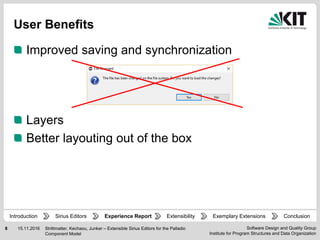 Software Design and Quality Group
Institute for Program Structures and Data Organization
8 15.11.2016
User Benefits
Improved saving and synchronization
Layers
Better layouting out of the box
Strittmatter, Kechaou, Junker – Extensible Sirius Editors for the Palladio
Component Model
Experience Report Extensibility ConclusionIntroduction Exemplary ExtensionsSirius Editors
 