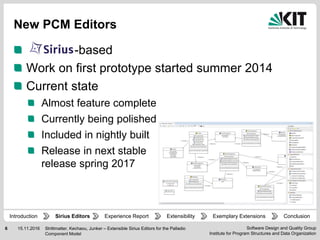 SiriusCon2016 - Extensible Sirius Editors for the Palladio Component Model