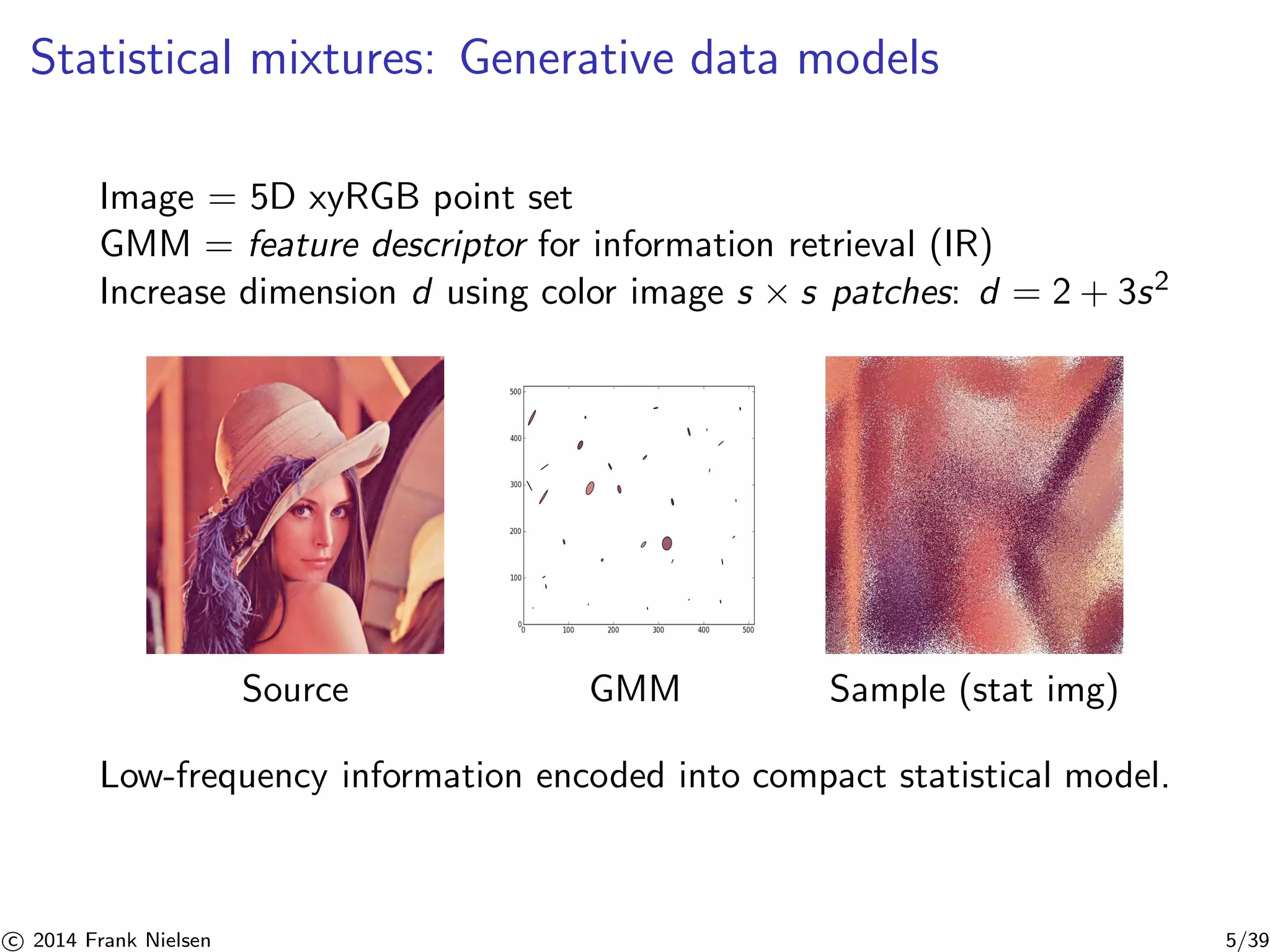 Statistical mixtures: Generative data models 
Image = 5D xyRGB point set 
GMM = feature descriptor for information retrieval (IR) 
Increase dimension d using color image s × s patches: d = 2 + 3s2 
Source GMM Sample (stat img) 
Low-frequency information encoded into compact statistical model. 

c 2014 Frank Nielsen 5/39 
 