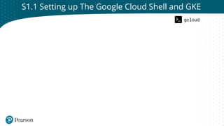 Click to edit Master title style gcloud
S1.1 Setting up The Google Cloud Shell and GKE
 