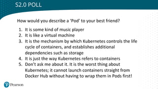 Click to edit Master title style
S2.0 POLL
How would you describe a ‘Pod’ to your best friend?
1. It is some kind of music player
2. It is like a virtual machine
3. It is the mechanism by which Kubernetes controls the life
cycle of containers, and establishes additional
dependencies such as storage
4. It is just the way Kubernetes refers to containers
5. Don’t ask me about it. It is the worst thing about
Kubernetes; it cannot launch containers straight from
Docker Hub without having to wrap them in Pods first!
 