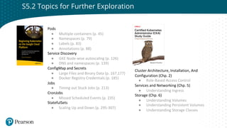Click to edit Master title style
S5.2 Topics for Further Exploration
Pods
● Multiple containers (p. 45)
● Namespaces (p. 79)
● Labels (p. 83)
● Annotations (p. 88)
Service Discovery
● GKE Node-wise autoscaling (p. 126)
● DNS and namespaces (p. 139)
ConfigMap and Secrets
● Large Files and Binary Data (p. 167,177)
● Docker Registry Credentials (p. 185)
Jobs
● Timing out Stuck Jobs (p. 213)
CronJobs
● Missed Scheduled Events (p. 235)
StatefulSets
● Scaling Up and Down (p. 295-307)
Cluster Architecture, Installation, And
Configuration (Chp. 2)
● Role-Based Access Control
Services and Networking (Chp. 5)
● Understanding Ingress
Storage (Chp. 6)
● Understanding Volumes
● Understanding Persistent Volumes
● Understanding Storage Classes
 