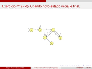 Exercício no
9 - d)- Criando novo estado inicial e ﬁnal.
Sérgio Mariano Dias (UFMG) Fundamentos da Teoria da Computação 07...