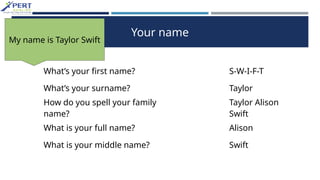 Your name
My name is Taylor Swift
What’s your first name? S-W-I-F-T
What’s your surname? Taylor
How do you spell your family
name?
Taylor Alison
Swift
What is your full name? Alison
What is your middle name? Swift
 