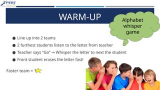 WARM-UP Alphabet
whisper
game
● Line up into 2 teams
● 2 furthest students listen to the letter from teacher
● Teacher says “Go” Whisper the letter to next the student
→
● Front student erases the letter fast!
Faster team = 1
 
