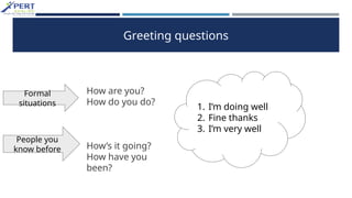 Greeting questions
Formal
situations
People you
know before
1. I’m doing well
2. Fine thanks
3. I’m very well
How are you?
How do you do?
How’s it going?
How have you
been?
 