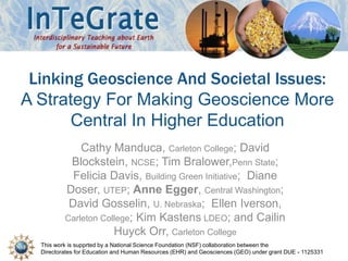 This work is supprted by a National Science Foundation (NSF) collaboration between the
Directorates for Education and Human Resources (EHR) and Geosciences (GEO) under grant DUE - 1125331
Linking Geoscience And Societal Issues:
A Strategy For Making Geoscience More
Central In Higher Education
Cathy Manduca, Carleton College; David
Blockstein, NCSE; Tim Bralower,Penn State;
Felicia Davis, Building Green Initiative; Diane
Doser, UTEP; Anne Egger, Central Washington;
David Gosselin, U. Nebraska; Ellen Iverson,
Carleton College; Kim Kastens LDEO; and Cailin
Huyck Orr, Carleton College
 