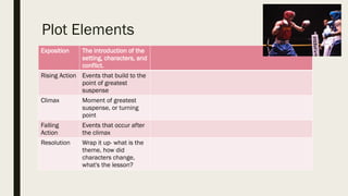 Plot Elements
Exposition The introduction of the
setting, characters, and
conflict.
Rising Action Events that build to the
point of greatest
suspense
Climax Moment of greatest
suspense, or turning
point
Falling
Action
Events that occur after
the climax
Resolution Wrap it up- what is the
theme, how did
characters change,
what's the lesson?
 