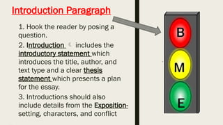 Introduction Paragraph
1. Hook the reader by posing a
question.
2. Introduction  includes the
introductory statement which
introduces the title, author, and
text type and a clear thesis
statement which presents a plan
for the essay.
3. Introductions should also
include details from the Exposition-
setting, characters, and conflict
 