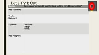 Let's Try It Out...
Question Have you ever wondered if your friendship could be ruined by competition?
Intro Statement
Thesis
Statement
Exposition Characters-
Setting=
Conflict-
Intro Paragraph-
 