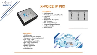 X-VOICE ALL IN ONE | PDF