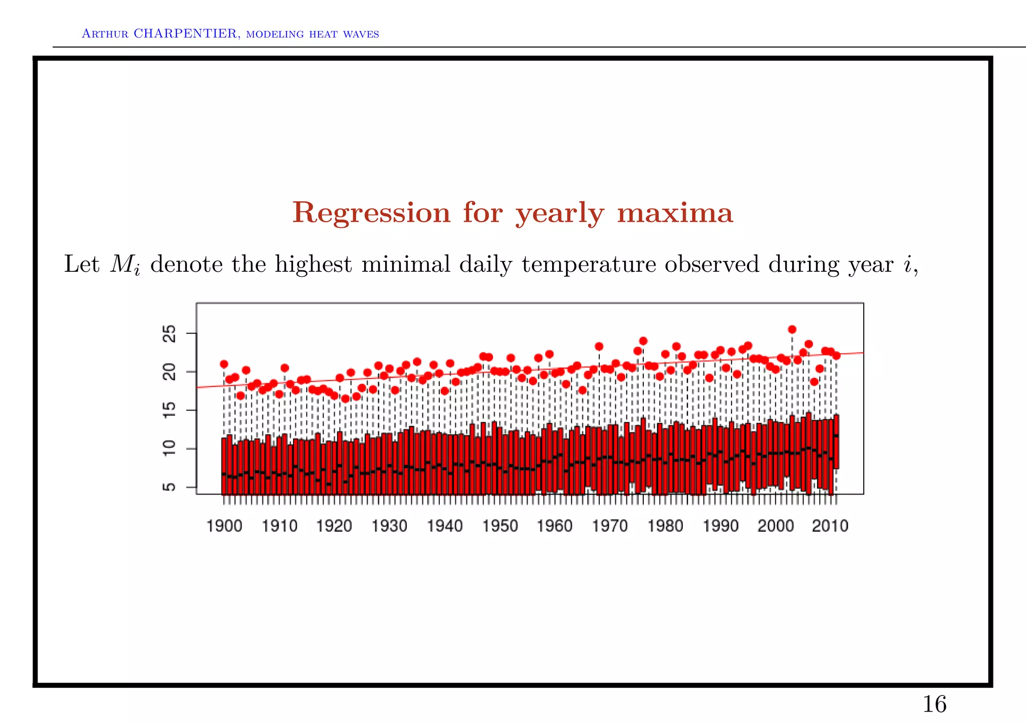 Arthur CHARPENTIER, modeling heat waves




                            Regression for yearly maxima
Let Mi denote the highest minimal daily temperature observed during year i,




                                                                              16
 