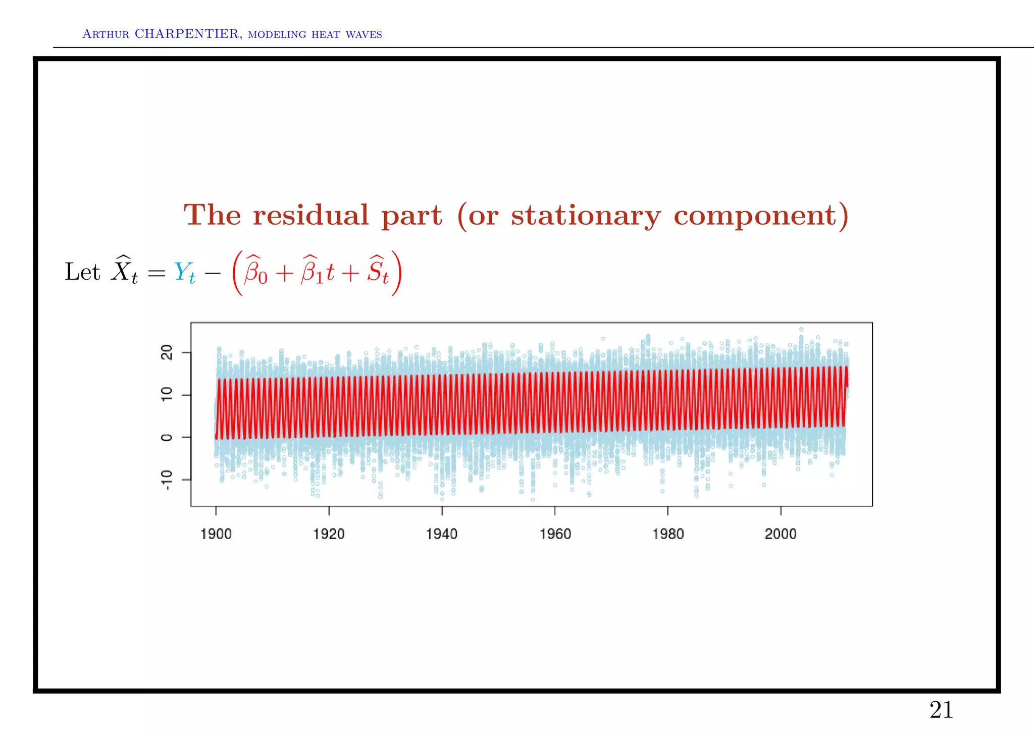 Arthur CHARPENTIER, modeling heat waves




              The residual part (or stationary component)
Let Xt = Yt − β0 + β1 t + St




                                                            21
 