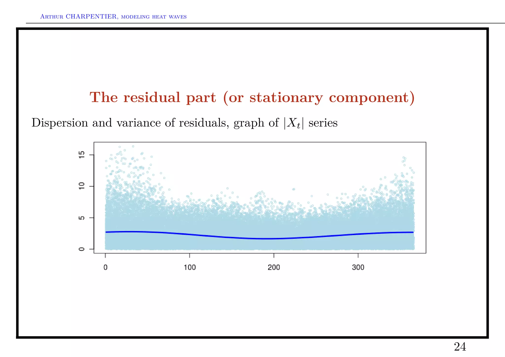 Arthur CHARPENTIER, modeling heat waves




              The residual part (or stationary component)
Dispersion and variance of residuals, graph of |Xt | series




                                                              24
 