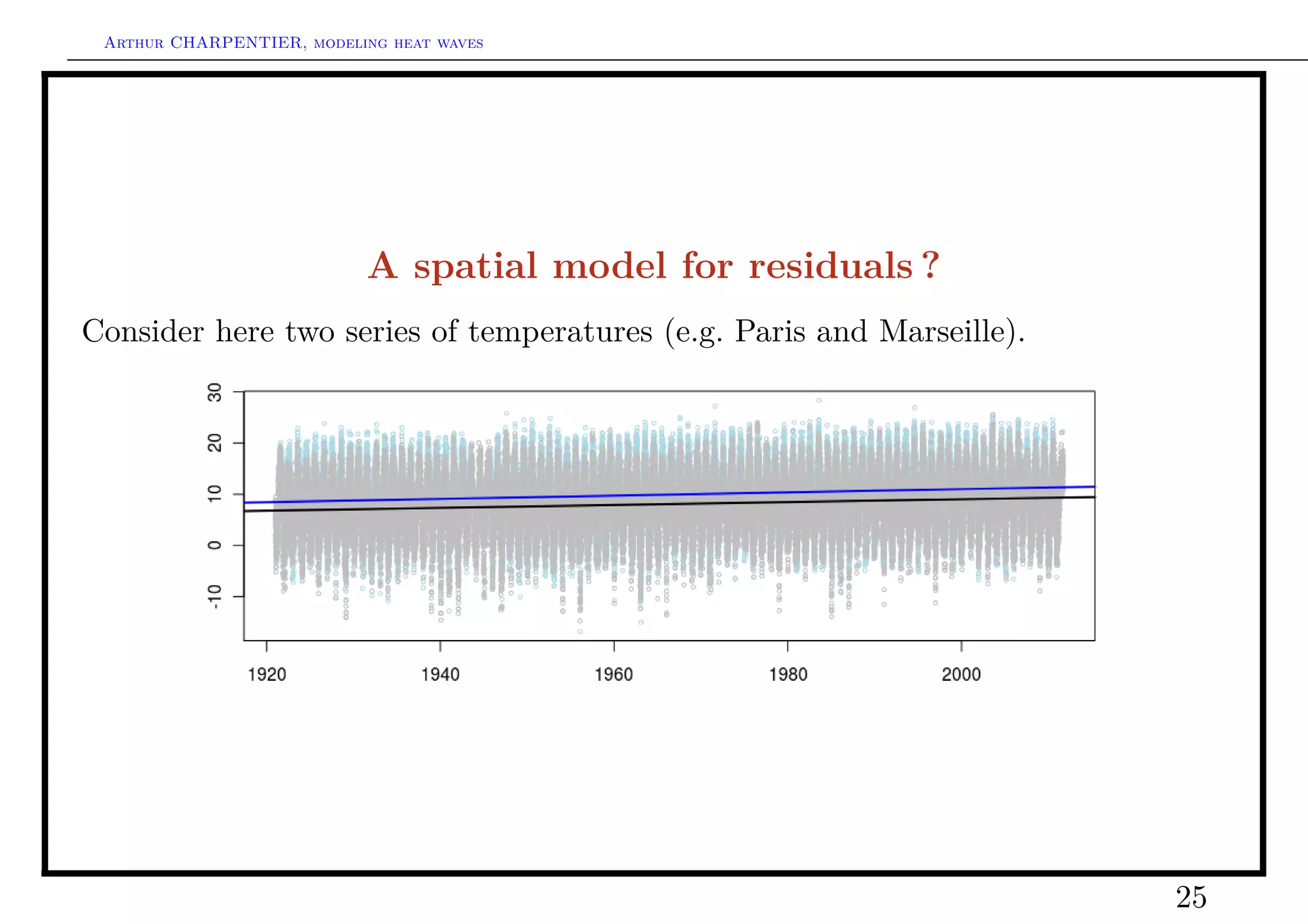 Arthur CHARPENTIER, modeling heat waves




                           A spatial model for residuals ?
Consider here two series of temperatures (e.g. Paris and Marseille).




                                                                       25
 