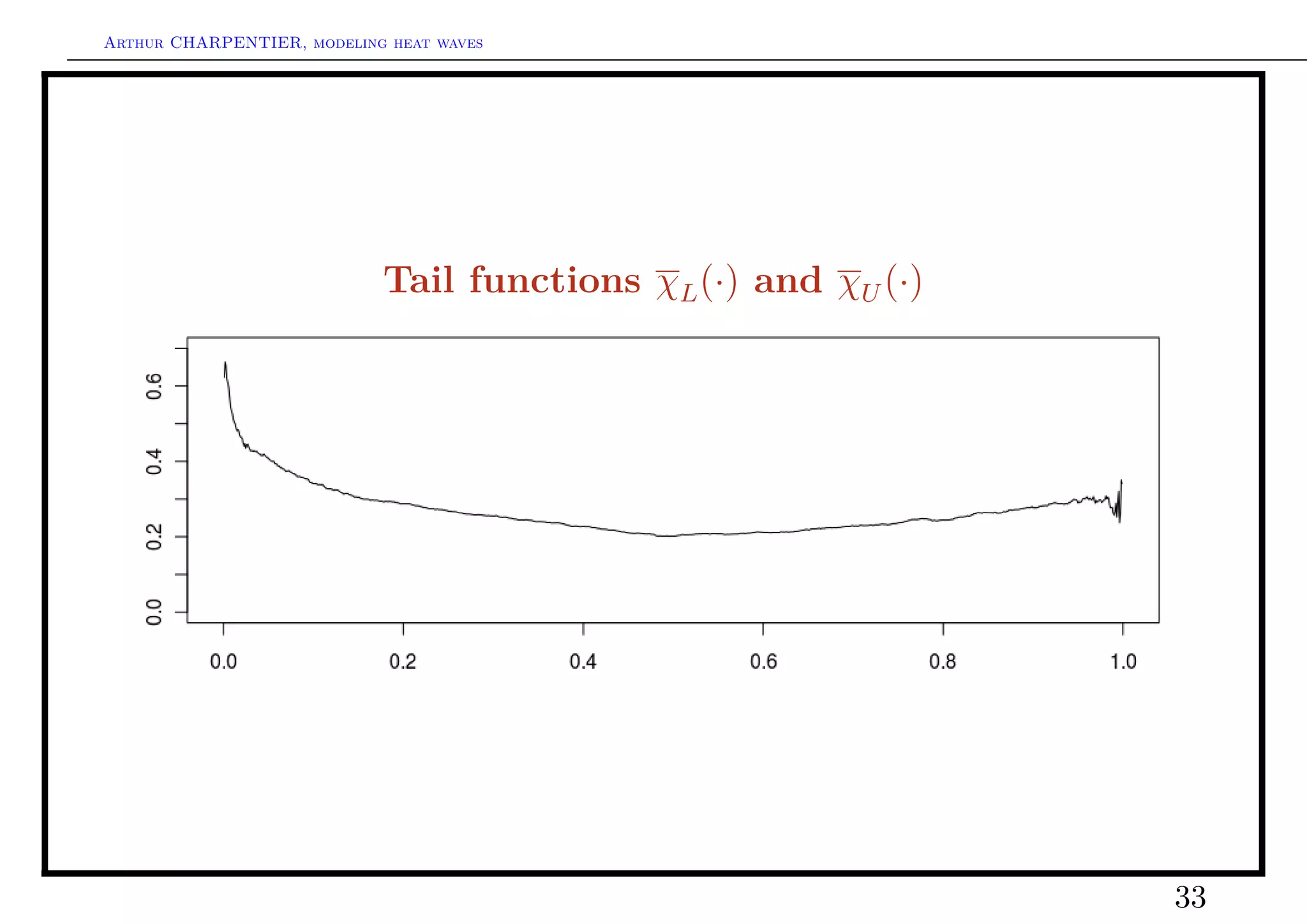 Arthur CHARPENTIER, modeling heat waves




                            Tail functions χL (·) and χU (·)




                                                               33
 