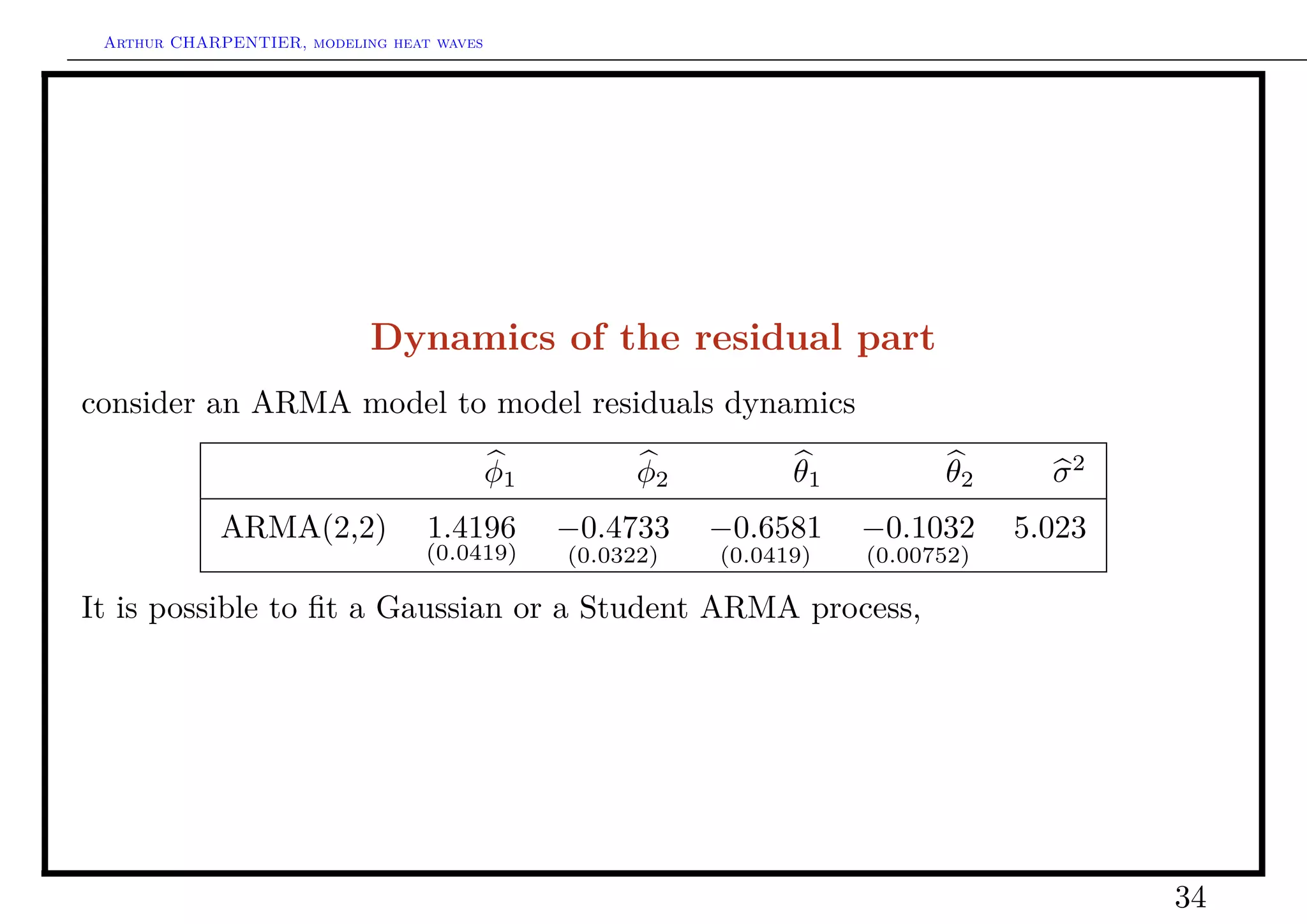 Arthur CHARPENTIER, modeling heat waves




                            Dynamics of the residual part
consider an ARMA model to model residuals dynamics

                                           φ1         φ2         θ1         θ2      σ2
            ARMA(2,2)             1.4196        −0.4733    −0.6581    −0.1032     5.023
                                  (0.0419)      (0.0322)   (0.0419)   (0.00752)

It is possible to ﬁt a Gaussian or a Student ARMA process,




                                                                                          34
 