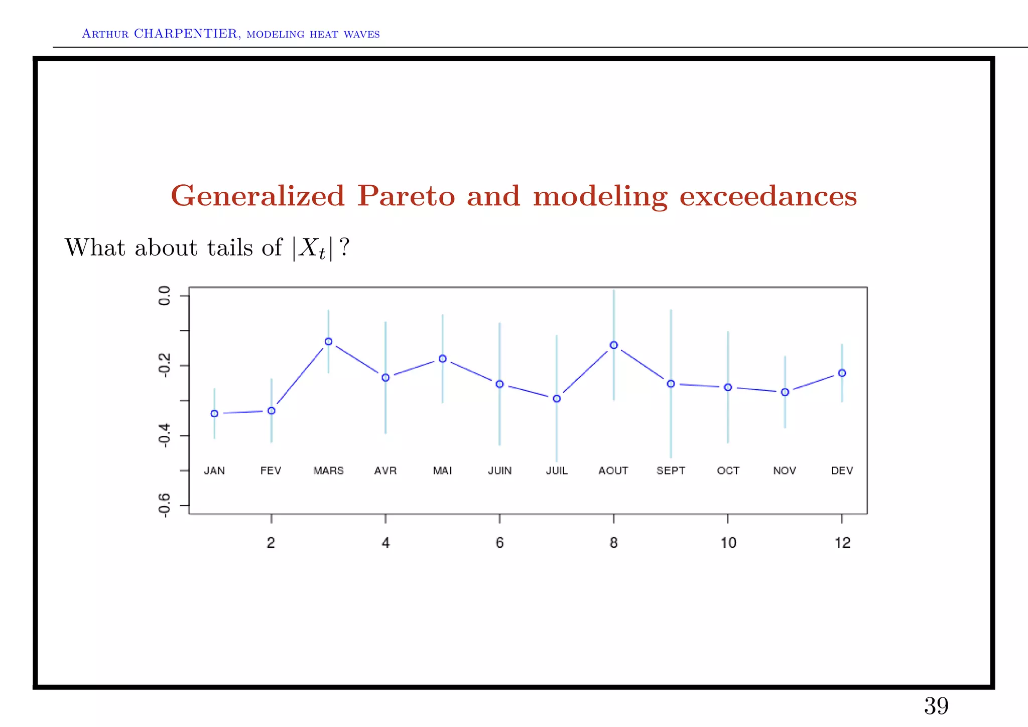 Arthur CHARPENTIER, modeling heat waves




            Generalized Pareto and modeling exceedances
What about tails of |Xt | ?




                                                          39
 