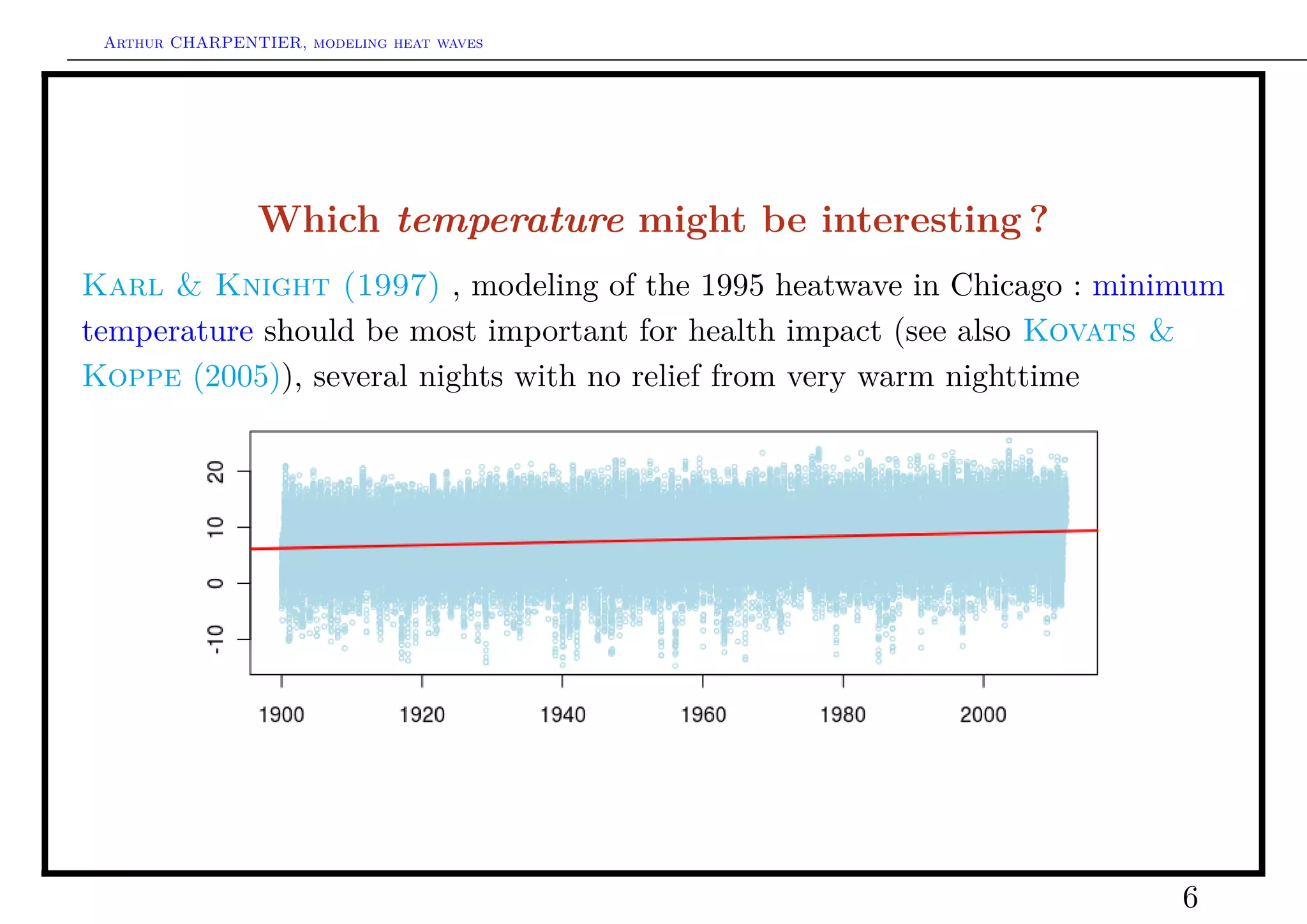 Arthur CHARPENTIER, modeling heat waves




                Which temperature might be interesting ?
Karl & Knight (1997) , modeling of the 1995 heatwave in Chicago : minimum
temperature should be most important for health impact (see also Kovats &
Koppe (2005)), several nights with no relief from very warm nighttime




                                                                      6
 