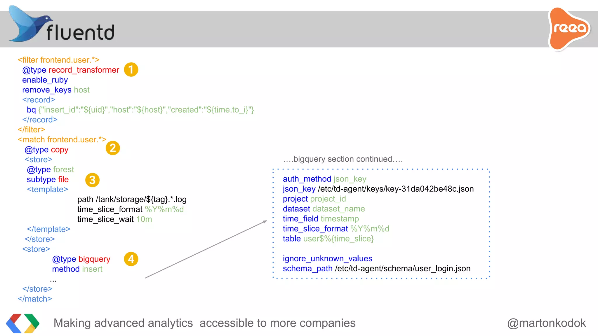 Making advanced analytics accessible to more companies @martonkodok
<filter frontend.user.*>
@type record_transformer
enable_ruby
remove_keys host
<record>
bq {"insert_id":"${uid}","host":"${host}","created":"${time.to_i}"}
</record>
</filter>
<match frontend.user.*>
@type copy
<store>
@type forest
subtype file
<template>
path /tank/storage/${tag}.*.log
time_slice_format %Y%m%d
time_slice_wait 10m
</template>
</store>
<store>
@type bigquery
method insert
...
</store>
</match>
….bigquery section continued….
auth_method json_key
json_key /etc/td-agent/keys/key-31da042be48c.json
project project_id
dataset dataset_name
time_field timestamp
time_slice_format %Y%m%d
table user$%{time_slice}
ignore_unknown_values
schema_path /etc/td-agent/schema/user_login.json
1
2
3
4
 