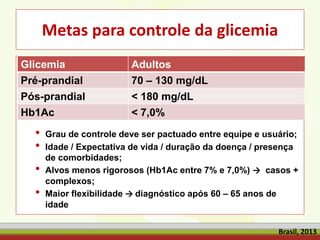 Metas para controle da glicemia
• Grau de controle deve ser pactuado entre equipe e usuário;
• Idade / Expectativa de vida / duração da doença / presença
de comorbidades;
• Alvos menos rigorosos (Hb1Ac entre 7% e 7,0%) → casos +
complexos;
• Maior flexibilidade → diagnóstico após 60 – 65 anos de
idade
Glicemia Adultos
Pré-prandial 70 – 130 mg/dL
Pós-prandial < 180 mg/dL
Hb1Ac < 7,0%
Brasil, 2013
 