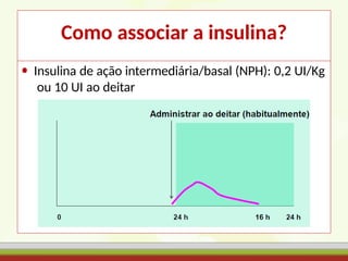 Como associar a insulina?
• Insulina de ação intermediária/basal (NPH): 0,2 UI/Kg
ou 10 UI ao deitar
 