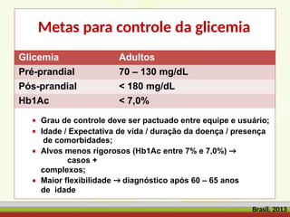 Metas para controle da glicemia
Glicemia Adultos
Pré-prandial 70 – 130 mg/dL
Pós-prandial < 180 mg/dL
Hb1Ac < 7,0%
• Grau de controle deve ser pactuado entre equipe e usuário;
• Idade / Expectativa de vida / duração da doença / presença
de comorbidades;
• Alvos menos rigorosos (Hb1Ac entre 7% e 7,0%) →
casos +
complexos;
• Maior flexibilidade → diagnóstico após 60 – 65 anos
de idade
Brasil, 2013
 