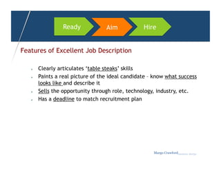 Ready            Aim            Hire


Features of Excellent Job Description

       Clearly articulates ‘table steaks’ skills
       Paints a real picture of the ideal candidate – know what success
        looks like and describe it
       Sells the opportunity through role, technology, industry, etc.
       Has a deadline to match recruitment plan




                                                      Margo Crawfordbusiness sherpa
 