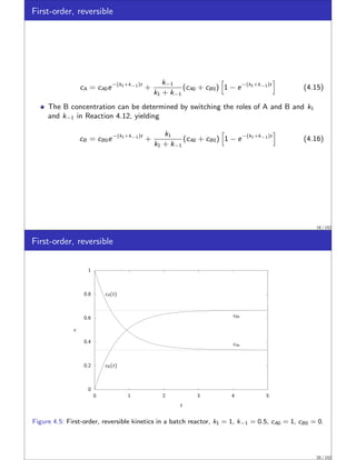 First-order, reversible
cA = cA0e−(k1+k−1)t
+
k−1
k1 + k−1
(cA0 + cB0)
h
1 − e−(k1+k−1)t
i
(4.15)
The B concentration can be determined by switching the roles of A and B and k1
and k−1 in Reaction 4.12, yielding
cB = cB0e−(k1+k−1)t
+
k1
k1 + k−1
(cA0 + cB0)
h
1 − e−(k1+k−1)t
i
(4.16)
19 / 152
First-order, reversible
0
0.2
0.4
0.6
0.8
1
0 1 2 3 4 5
cB (t)
cA(t)
cAs
cBs
c
t
Figure 4.5: First-order, reversible kinetics in a batch reactor, k1 = 1, k−1 = 0.5, cA0 = 1, cB0 = 0.
20 / 152
 