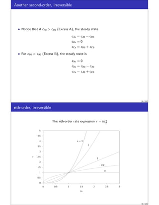 Another second-order, irreversible
Notice that if cA0  cB0 (Excess A), the steady state
cAs = cA0 − cB0
cBs = 0
cCs = cB0 + cC0
For cB0  cA0 (Excess B), the steady state is
cAs = 0
cBs = cB0 − cA0
cCs = cA0 + cC0
29 / 152
nth-order, irreversible
The nth-order rate expression r = kcn
A
0
0.5
1
1.5
2
2.5
3
3.5
4
4.5
5
0 0.5 1 1.5 2 2.5 3
r
n = 3
2
1
1/2
0
cA
30 / 152
 