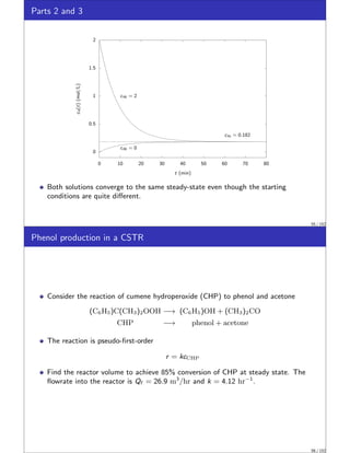 Parts 2 and 3
0
0.5
1
1.5
2
0 10 20 30 40 50 60 70 80
cA0 = 0
cA0 = 2
cAs = 0.182
c
A
(t)
(mol/L)
t (min)
Both solutions converge to the same steady-state even though the starting
conditions are quite different.
55 / 152
Phenol production in a CSTR
Consider the reaction of cumene hydroperoxide (CHP) to phenol and acetone
(C6H5)C(CH3)2OOH −→ (C6H5)OH + (CH3)2CO
CHP −→ phenol + acetone
The reaction is pseudo-first-order
r = kcCHP
Find the reactor volume to achieve 85% conversion of CHP at steady state. The
flowrate into the reactor is Qf = 26.9 m3
/hr and k = 4.12 hr−1
.
56 / 152
 