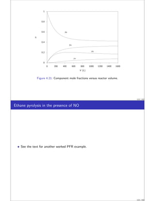0
0.2
0.4
0.6
0.8
1
0 200 400 600 800 1000 1200 1400 1600
yB
yH
yT
yD
yj
V (L)
Figure 4.21: Component mole fractions versus reactor volume.
113 / 152
Ethane pyrolysis in the presence of NO
See the text for another worked PFR example.
114 / 152
 
