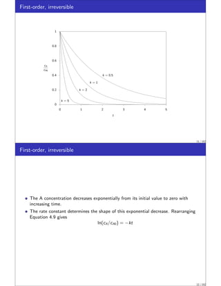 First-order, irreversible
0
0.2
0.4
0.6
0.8
1
0 1 2 3 4 5
k = 0.5
k = 1
k = 2
k = 5
cA
cA0
t
11 / 152
First-order, irreversible
The A concentration decreases exponentially from its initial value to zero with
increasing time.
The rate constant determines the shape of this exponential decrease. Rearranging
Equation 4.9 gives
ln(cA/cA0) = −kt
12 / 152
 